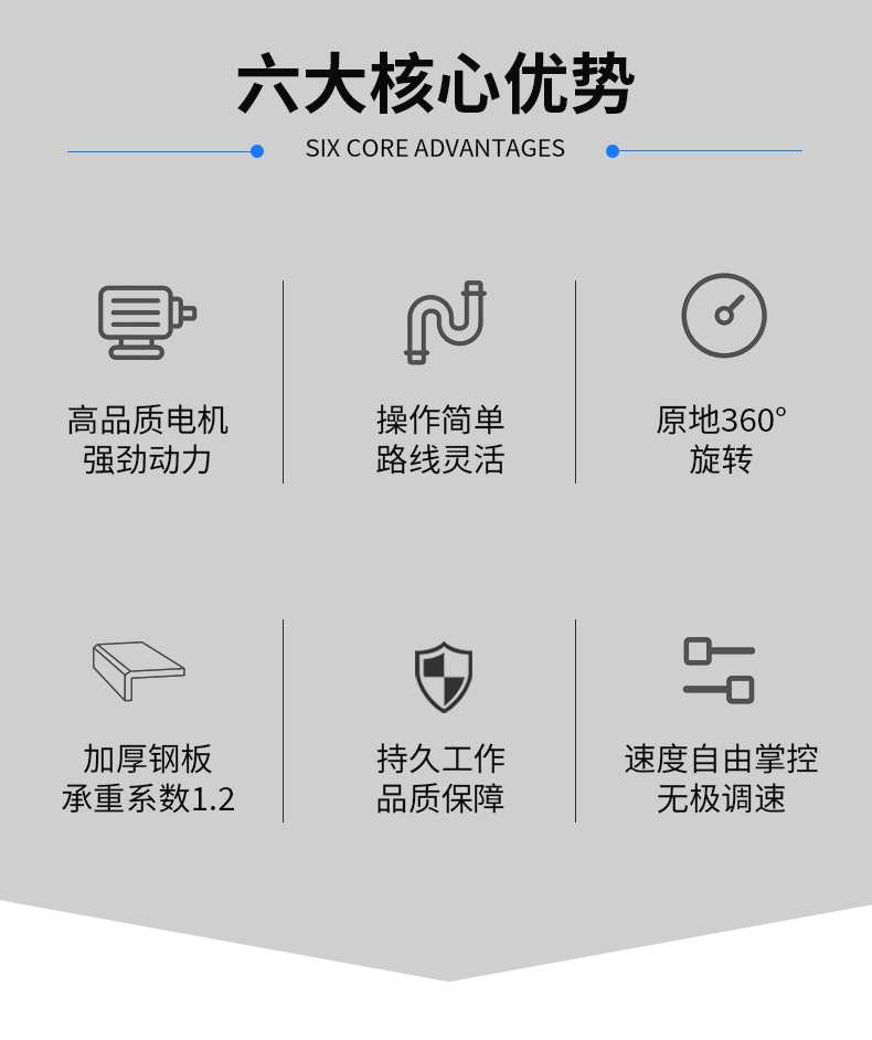 全向縱橫移動(dòng)搬運(yùn)車